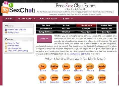 321 chat bdsm|321 Sex Chat: Free Sex Chat for Adults